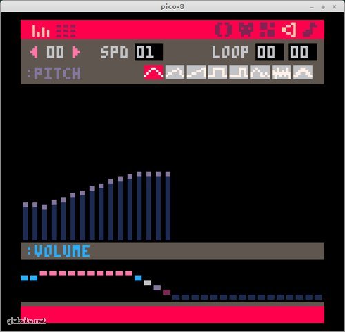 Музыкальный редактор