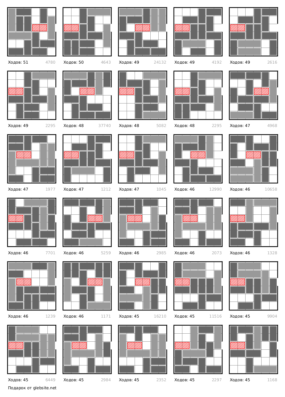 Это самыe сложные